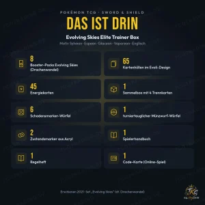 Inhalt der Evolving Skies Elite Trainer Box Sylveon, Espeon, Glaceon, Vaporeon: 8 Booster, 65 Hüllen, 45 Energiekarten