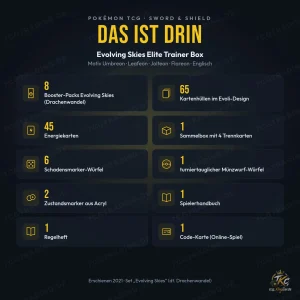 Inhalt der Evolving Skies Elite Trainer Box Umbreon, Leafeon, Jolteon, Flareon: 8 Booster, 65 Hüllen, 45 Energiekarten