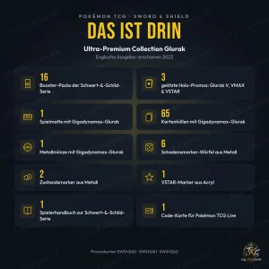 Inhalt der Glurak Ultra-Premium Collection: Booster, Promos, Spielmatte, Hüllen, Metallmünze, Würfel